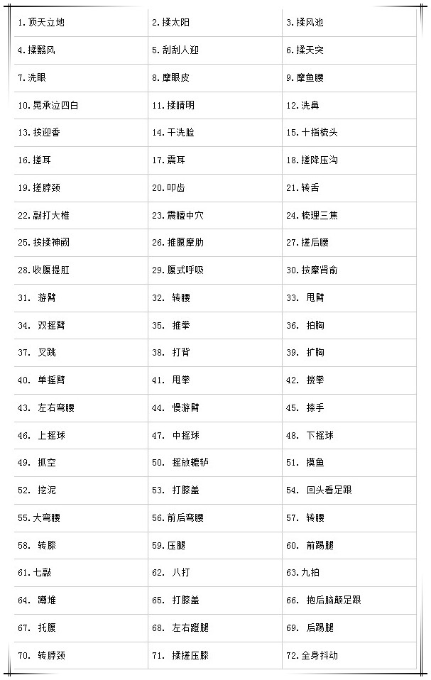 72节回春医疗保健操动作名称 72节回春医疗保健操动作名称